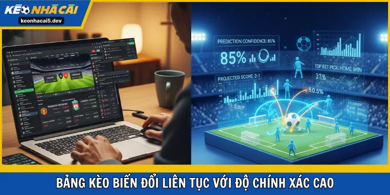 Bảng kèo biến đổi liên tục với độ chính xác cao