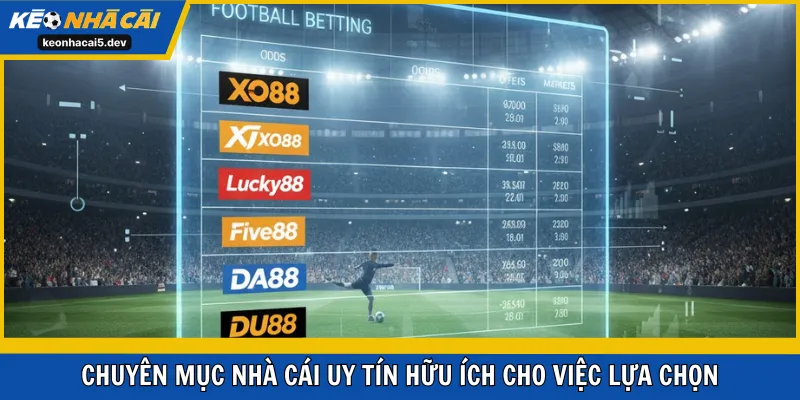 Chuyên mục Nhà cái uy tín hữu ích cho việc lựa chọn