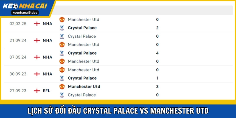 Đại Bàng là khắc tinh của Quỷ Đỏ