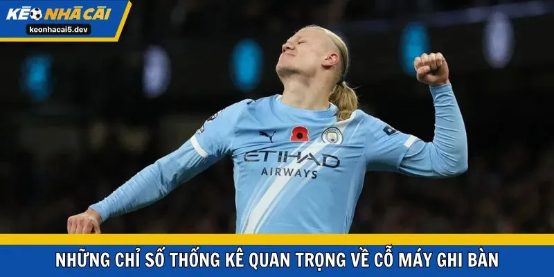 Những chỉ số thống kê quan trọng về cỗ máy ghi bàn