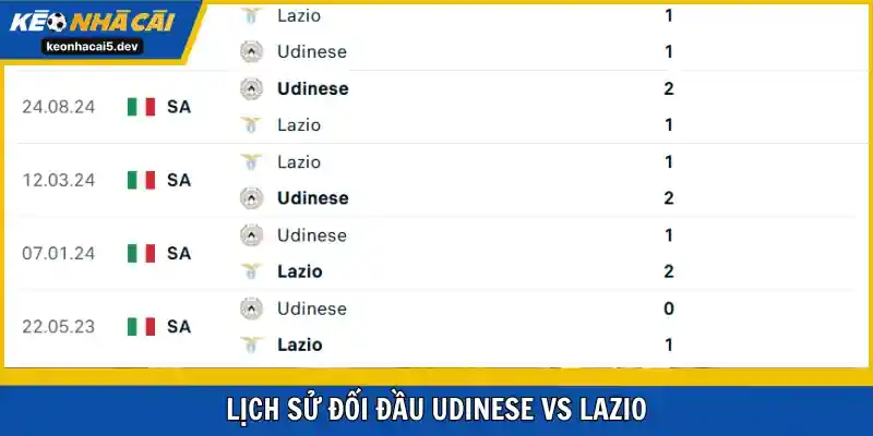 Đối đầu cặp đấu dự báo diễn biến khó lường
